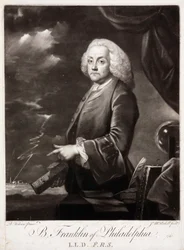 Benjamin Franklin, teorico americano dell