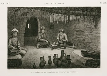 Fabbricazione di ceramiche, laboratorio del vasaio, Egitto, c 1798