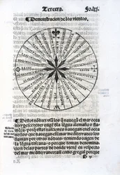 Carta dei venti marini