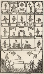 Circo e numero di equilibrio