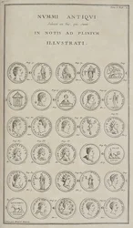 Monete e fabbricazione di monete