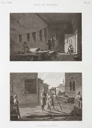 Industria dei coloranti e pigmenti Tintoria e produzione di corde, Egitto, c. 1798