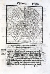 La Terra e gli altri pianeti