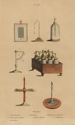 Apparecchiature elettriche