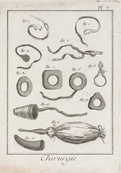 Attrezzature, dispositivi chirurgici dell