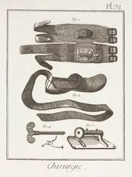 Attrezzature, Dispositivi chirurgici dell