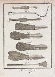 Coltelli e bisturi chirurgici moderni