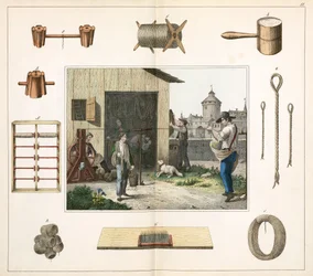 Fabbricazione, Il cordaio