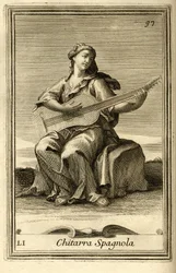 In "Gabinetto Armonico" di Filippo Bonanni, Roma