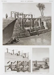 Due sistemi di irrigazione, Egitto, c 1798