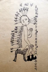 Museo della Medicina Tradizionale Vietnamita, I canali e i vasi, Libro di agopuntura, Ho Chi Minh City, Vietnam