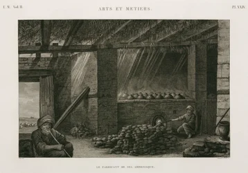 Produzione di ammoniaca salina, Egitto, c. 1798