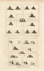 Accampamento reale, era di Re Enrico VIII, che mostra i quartieri reali, il mercato, le capanne dei negozianti, macellai, ecc.