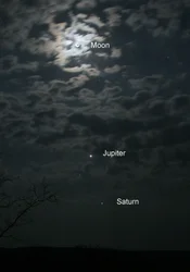 La Luna, Giove e Saturno, 2005
