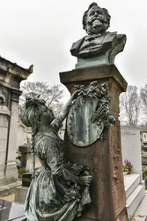 Tomba di Gustave Jundt, Cimitero di Montparnasse, Parigi, Francia