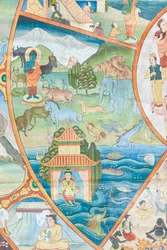 Ruota della vita (dettaglio)