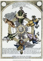 Almanacco di villaggio «Dopo la guerra, la pace, dopo la pace, la guerra»: foglio affisso nelle campagne e concepito secondo una filosofia mite per risvegliare nelle masse lo spirito di rassegnazione di fronte alle miserie del tempo - XVII secolo