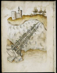 Disposizione di un ponte di legno - Manoscritto: foglio di pergamena di un manuale di ingegneria per la costruzione di edifici civili, religiosi e militari, anonimo, fine XV secolo (figura in inchiostro cinese)