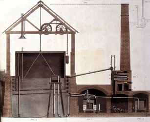 Diagramma che spiega la produzione del gas di carbone, Londra 1815
