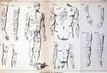 Diversi tipi di tatuaggi di criminali: tavola illustrata in 