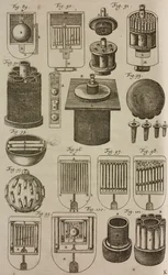 Palle di fuoco e fuochi d