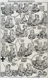 Albero genealogico-cronache di Norimberga circa 1593