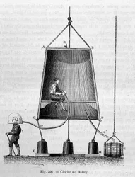La campana da immersione di Edmond (Edmund) Halley (1656-1742) - in "Le meraviglie della scienza", di Louis Figuier