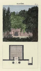La ghiacciaia da giardino - in L