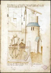 Sistema a leva con puleggia per cantiere - Manoscritto: foglio di pergamena di un manuale di ingegneria per la costruzione di edifici civili, religiosi e militari, anonimo, fine XV secolo (figura in inchiostro cinese)