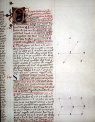 Pagina di un manoscritto di 