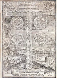 Pagina tratta da Compendium of Music