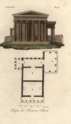 Piano e elevazione dell