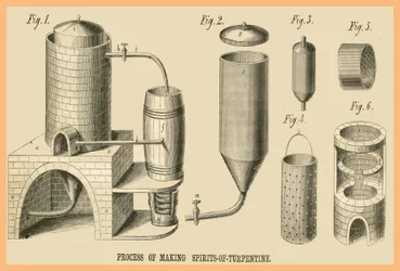 Processo di produzione dell