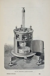 Elettrometro a quadrante di W. Thomson - in "La physique populaire" di Emile Desbeaux