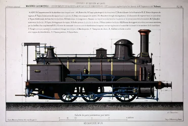 Locomotiva a vapore - disegno a lavaggio