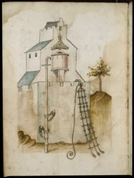 Sistemi per arrampicarsi lungo le mura - Manoscritto: foglio di pergamena di un manuale di ingegneria per la costruzione di edifici civili, religiosi e militari, anonimo, fine XV secolo (figura in inchiostro cinese)