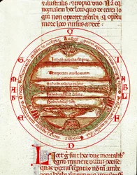Il globo terrestre (manoscritto)