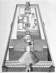 Il tempio di Salomone a Gerusalemme, secondo una delle figure da disegnare sul pavimento delle logge durante le accoglienze franco-massoniche - in "La France Juive" di Edouard Drumont