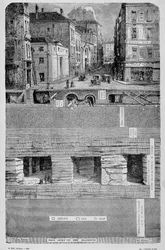 Trasformazioni di Parigi sotto il Secondo Impero, Haussmann Parigi. Le sottostrutture di Parigi (acqua, gas e fognature)
