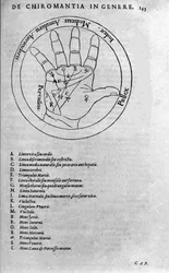 Chiromanzia e predizione divinatoria: rappresentazione delle diverse linee della mano che permettono l