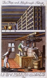 Il fabbricante di bianco di piombo nella sua bottega e le fasi del suo lavoro. In "Descrizione completa delle arti e dei mestieri e delle botteghe per i giovani" di Johan Peter Vue. Ed. Norimberga, Weigel e Schneider