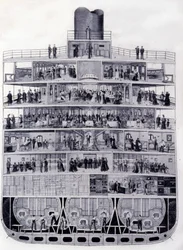 Sezione trasversale del Transatlantico 