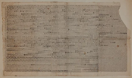 Disegno di design, fine XVIII o inizio XIX secolo