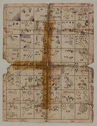 Disegno di Progetto, fine XVIII secolo