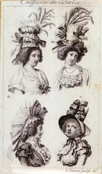 Moda del XVIII secolo: i cappelli delle donne di Berlino. Incisione del 1793