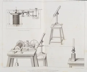 Apparato di Fizeau per misurare la velocità della luce - in "Astronomia popolare" di François Arago, Parigi, Cide Editore