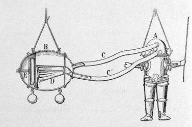 Nel 1772, il francese S. Freminet progettò una tuta, chiamata macchina idrostatica, composta da abbigliamento in pelle, arricchito con anelli di rinforzo per resistere alla pressione dell