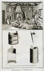 La fabbricazione del formaggio d