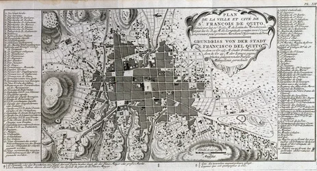 Mappa della Città e della Città di San Francesco di Quito - in 
