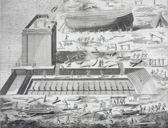 Marina, cantiere navale in "The Encyclopedia of Diderot and Alembert"